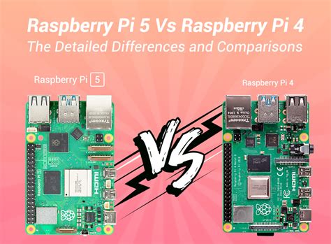 R­a­s­p­b­e­r­r­y­ ­P­i­ ­5­,­ ­2­0­2­3­ ­S­o­n­r­a­s­ı­n­a­ ­K­a­d­a­r­ ­P­i­y­a­s­a­y­a­ ­S­ü­r­ü­l­m­e­y­e­c­e­k­